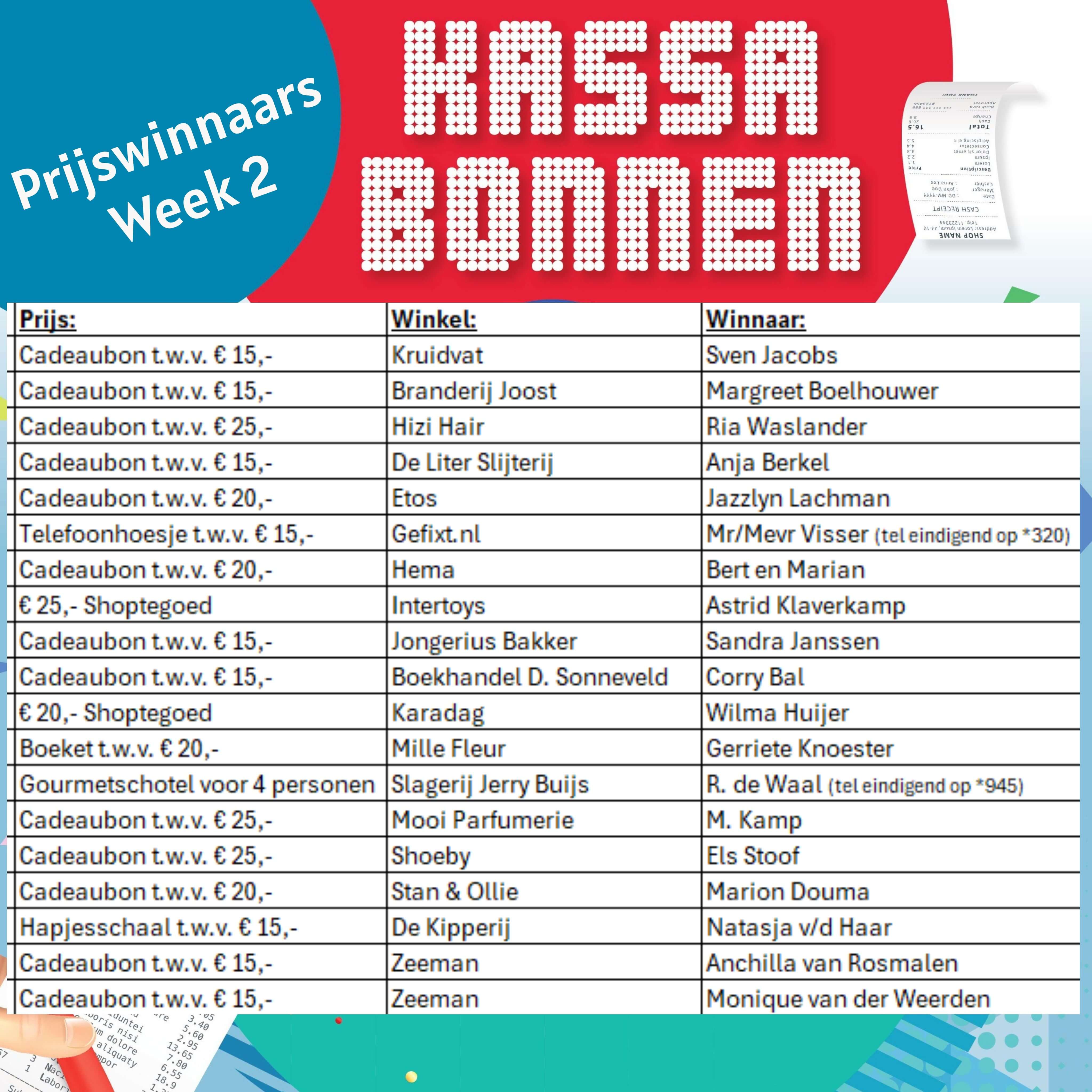 Winkelcentrum-Oosterheem-Prijswinnaars-Kassabonnen-actie-Week-2 Winkelcentrum-Oosterheem-Prijswinnaars-Kassabonnen-actie-Week-2