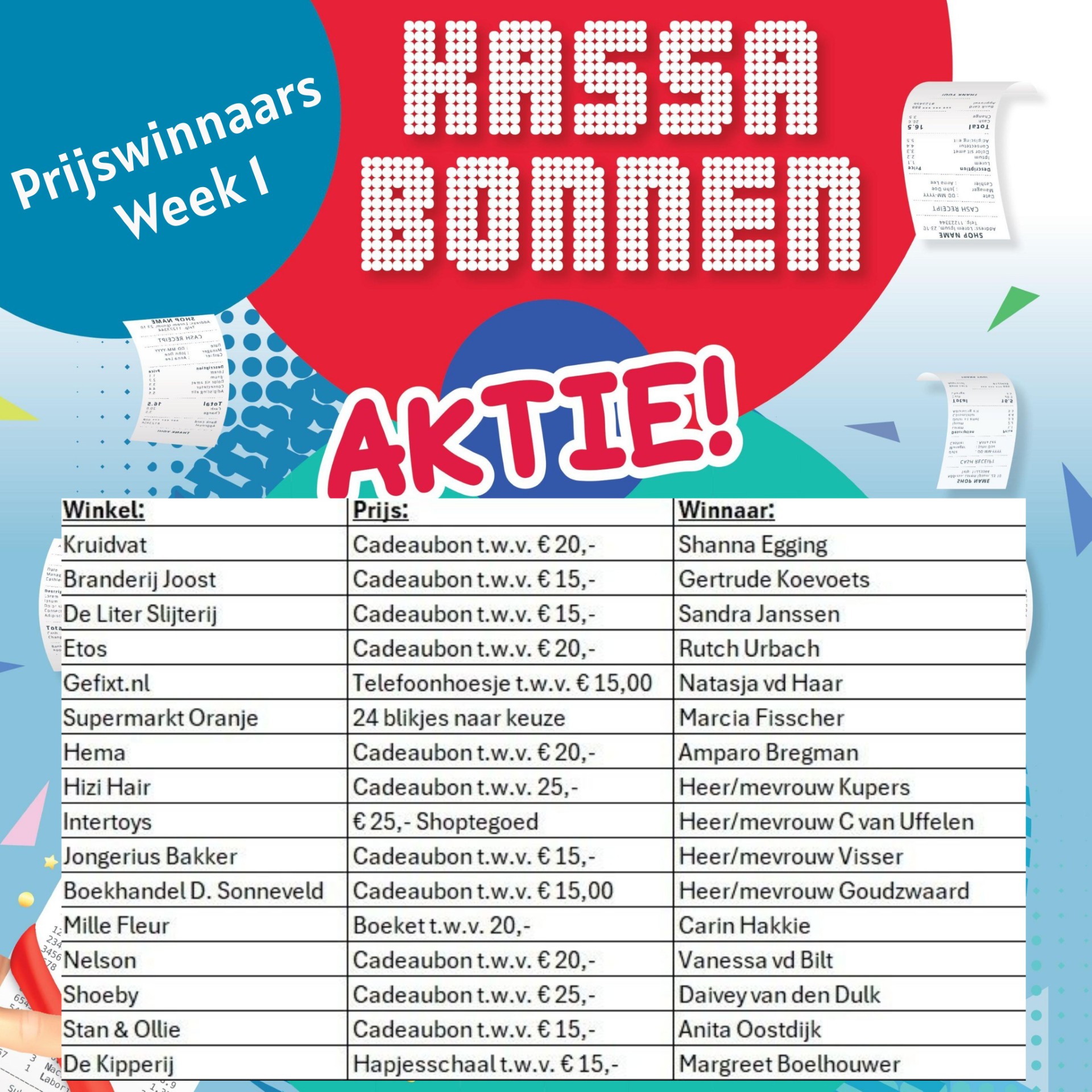 thumbnail_Prijswinnaars%20Kassabonnen%20Actie%20week%201%20voor%20op%20FB thumbnail_Prijswinnaars%20Kassabonnen%20Actie%20week%201%20voor%20op%20FB