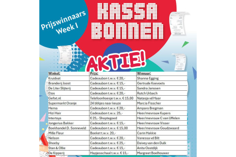 Prijswinnaars Kassabonnen actie Week 1!