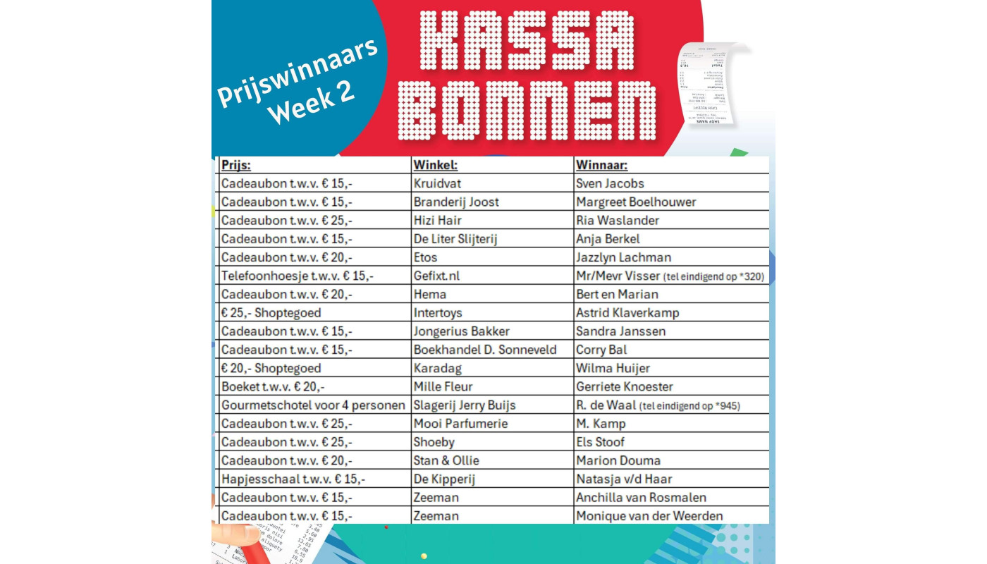 Winkelcentrum-Oosterheem-Prijswinnaars-Kassabonnen-actie-Week-2