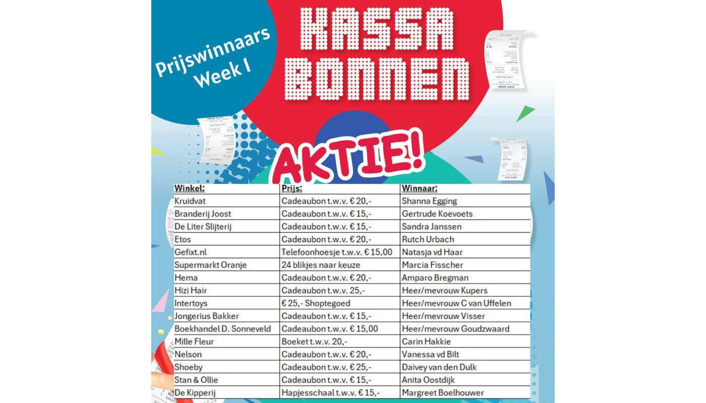 Prijswinnaars Kassabonnen actie Week 1!